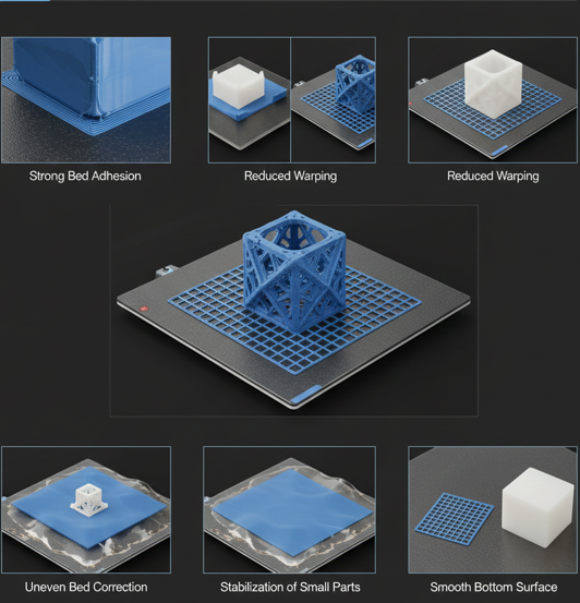 Rafts In 3D Printing - What They Are & When To Use Them